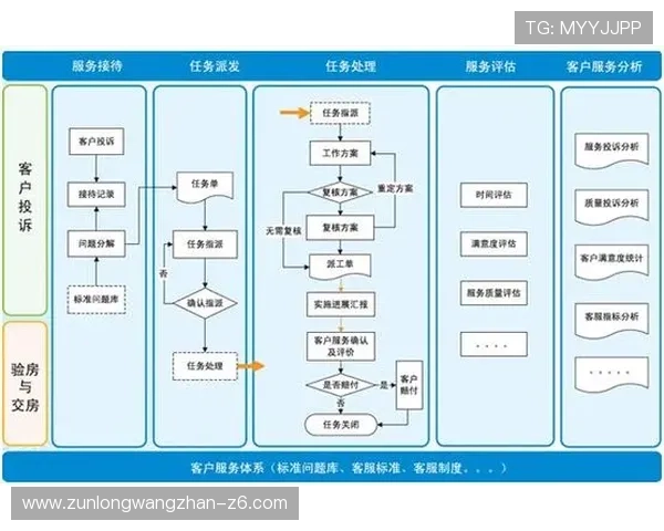 亚博YB会员专属客服体系提升您的用户体验和满意度 亚博YB会员专属客服体系提升您的用户体验和满意度