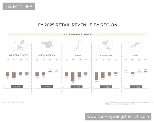 开云集团旗下品牌在奢侈品行业中的市场表现与竞争优势