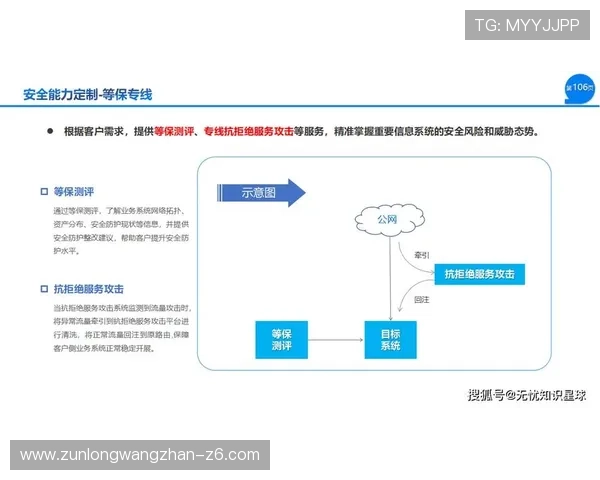 开云体育线上官网安全支付保障措施，确保每笔交易的安全性