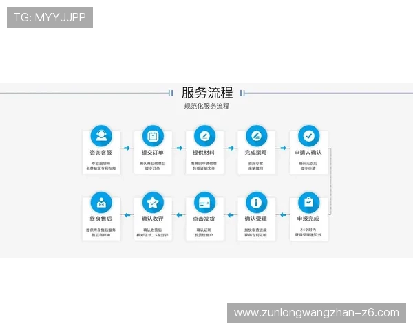 尊龙集团登录入口：用户登录流程详解提升操作效率与体验感