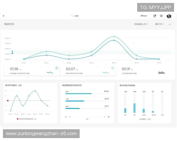 ag厅官网客服支持与常见问题解答，解决用户在使用过程中遇到的各种疑问