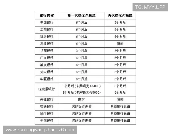 凯时贵宾会会员等级提升技巧与实用建议全攻略