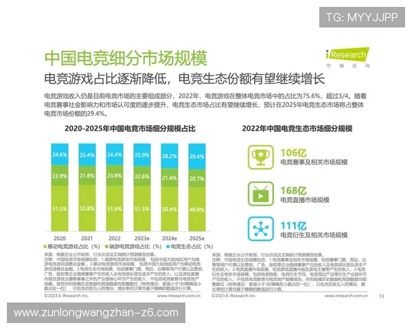 尊龙凯时电子竞技：全面解析最新电竞赛事动态与发展趋势